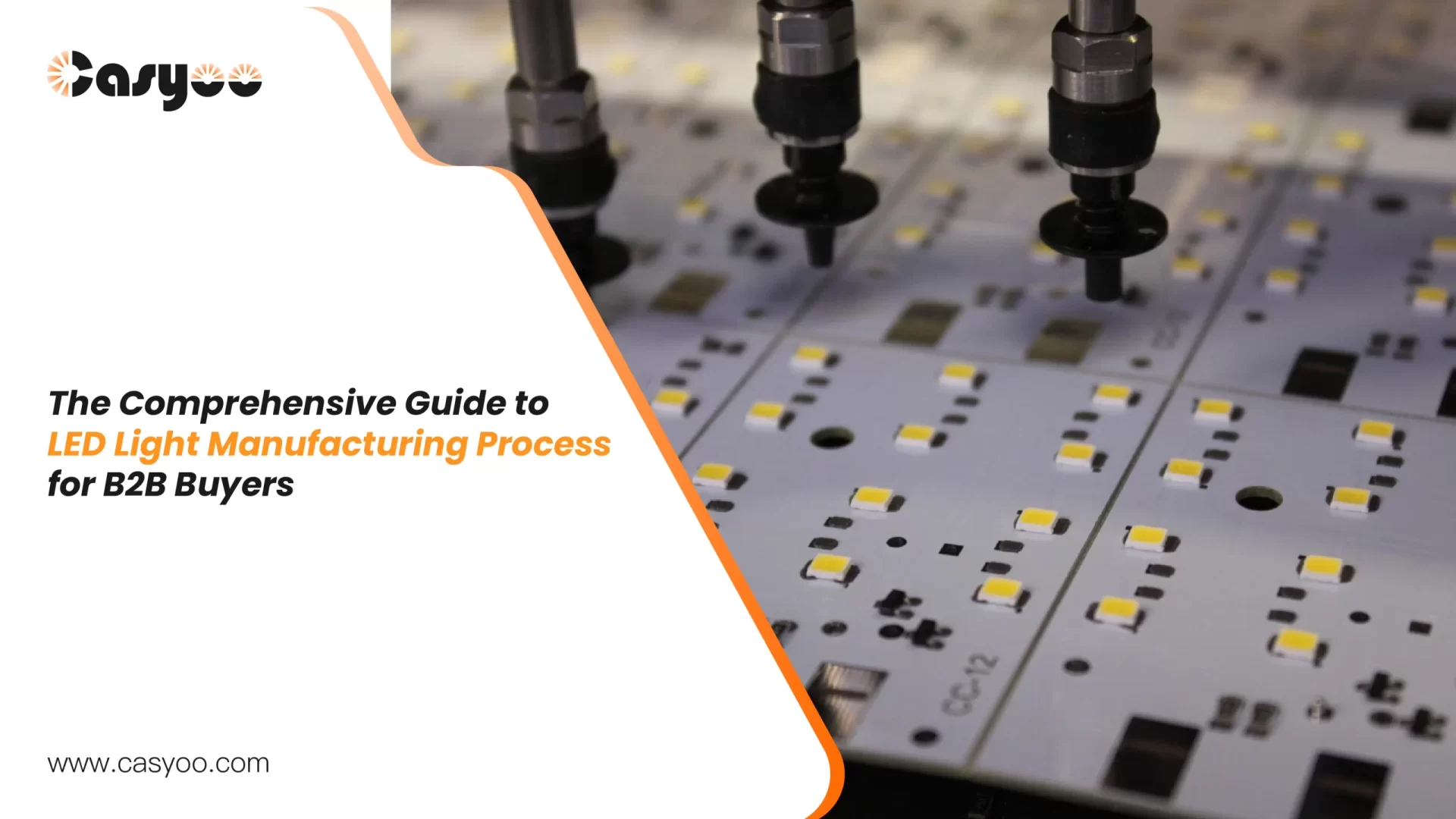 The Comprehensive Guide to LED Light Manufacturing Process for B2B Buyers
