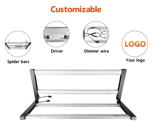 Casyoo customizable services for Multi Bar LED Grow Light IP67 Full Spectrum Osram Samsung