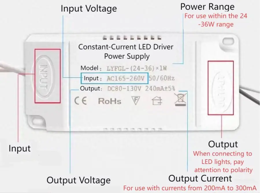 Interpreting LED Driver Housing Labels