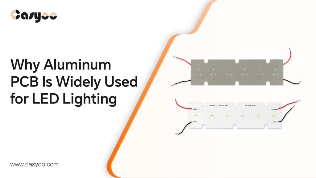 Feature image of blog Why Aluminum PCB Is Widely Used for LED Lighting