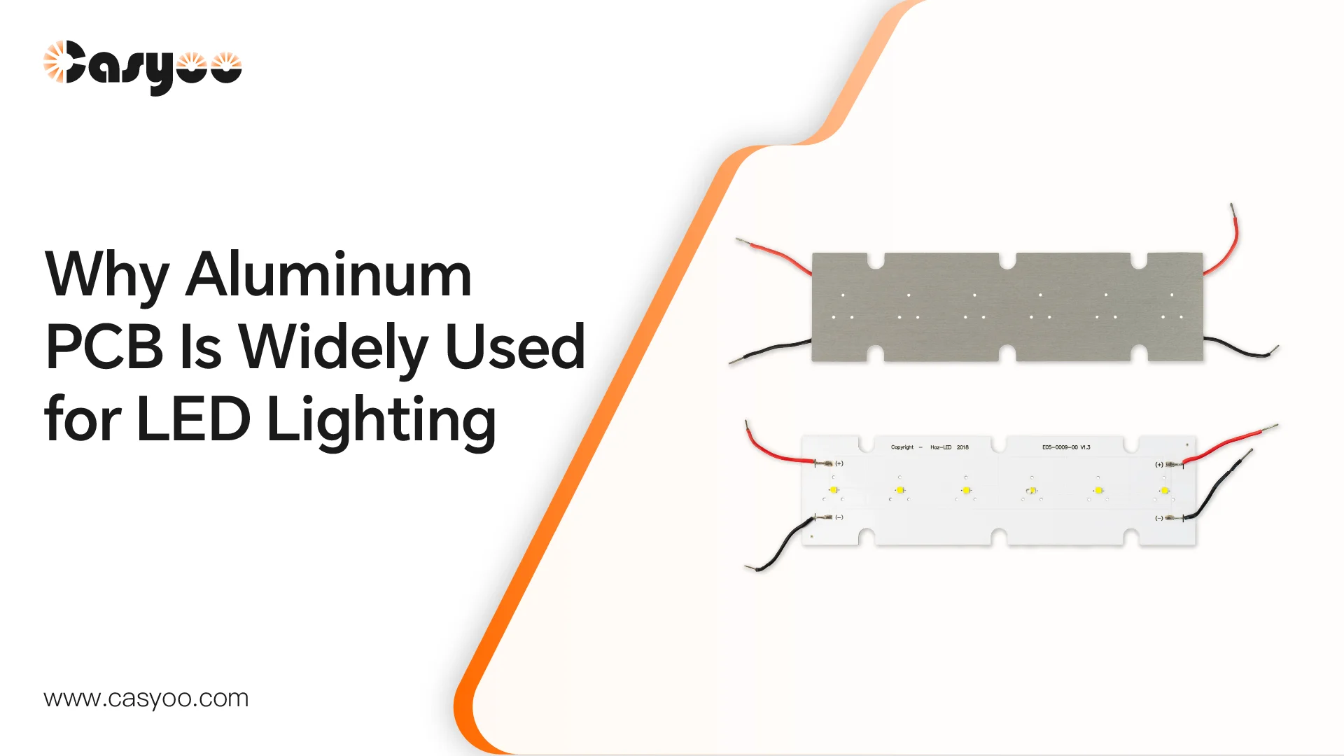 Feature image of blog Why Aluminum PCB Is Widely Used for LED Lighting